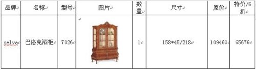 图为德易家—Selva特价产品介绍2