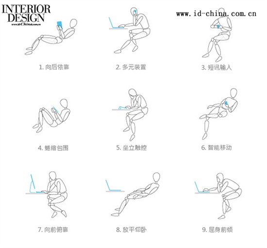 九种新的办公坐姿